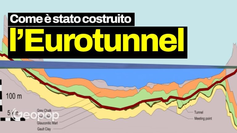Canale della Manica: il tunnel auto che rivoluzionerà il viaggio!